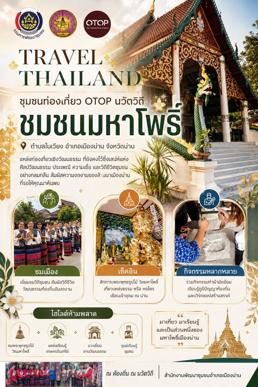 ชุมชนมหาโพธิ์ ตำบลในเวียง อำเภอเมืองน่าน จังหวัดน่าน